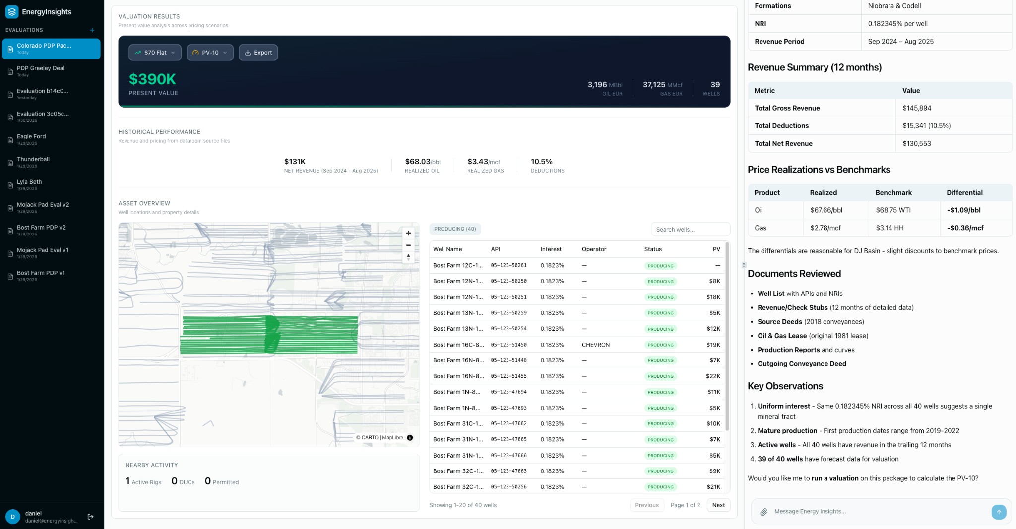 Energy Insights app — valuation results, historical performance, asset overview and well details